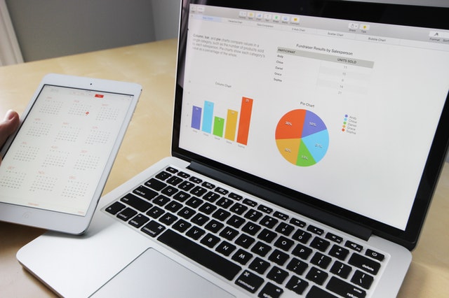 Microsoft Power BI